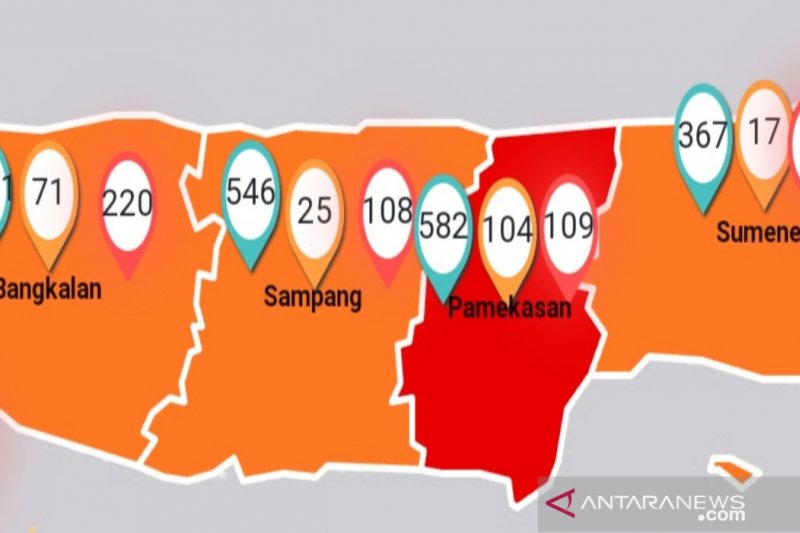 893 Warga Jawa Timur Meninggal Dunia Akibat COVID-19