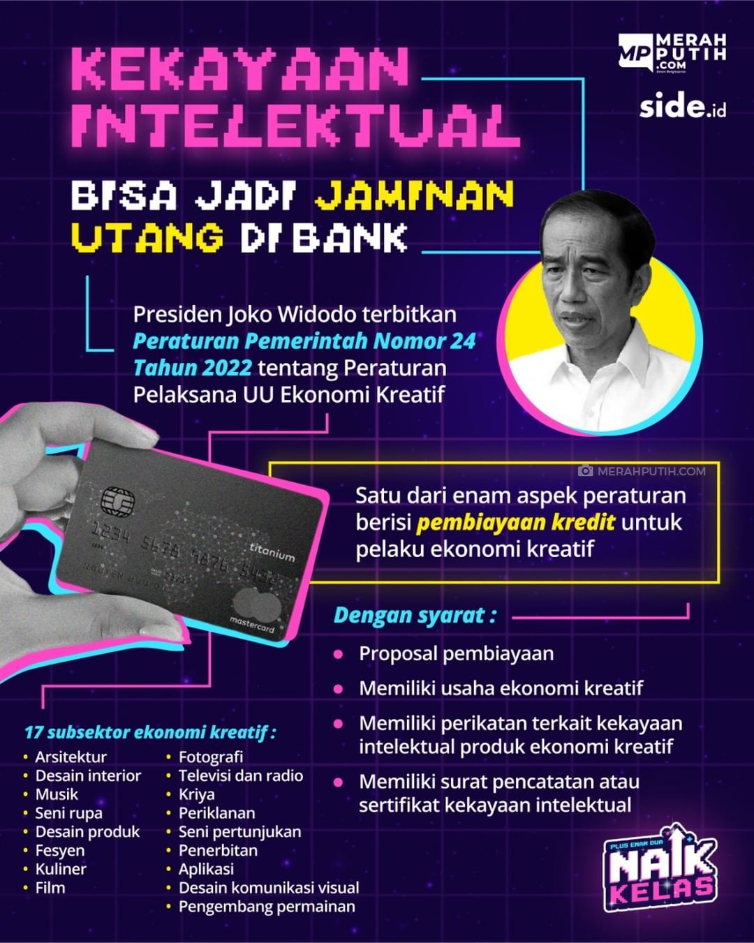 Kekayaan Intelektual Bisa Jadi Jaminan Utang Di Bank  