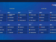 Persib Dapat Tiket Istimewa ke Perempat Final League Cup, Siapa Pun Lawannya Siap Diladeni!