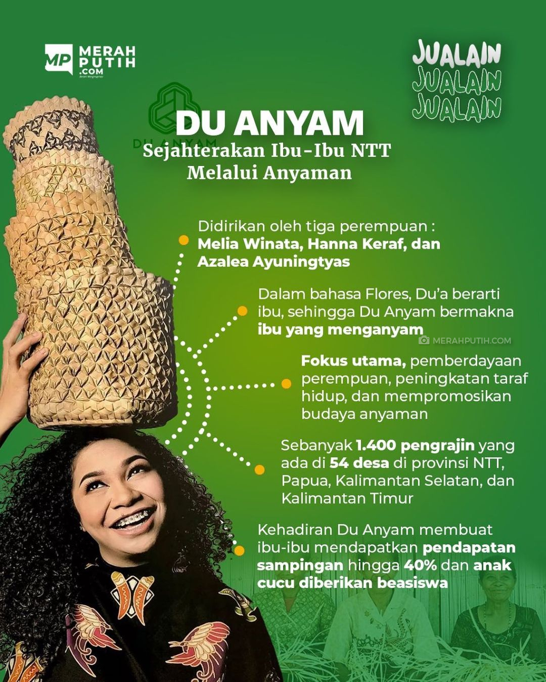 Du Anyam Sejahterakan ibu-ibu NTT Melalui Anyaman
