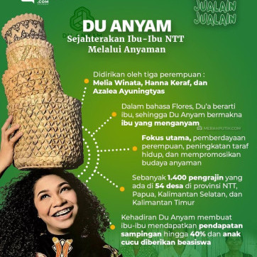 Du Anyam Sejahterakan ibu-ibu NTT Melalui Anyaman
