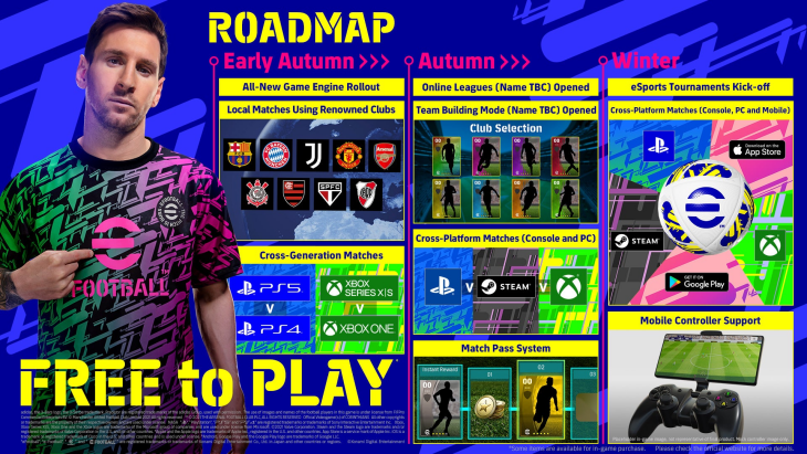 Pro Evolution Soccer Ganti Nama Jadi eFootball