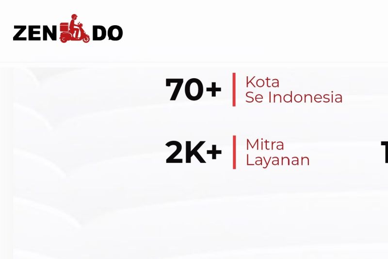 Muhammadiyah Inisiasi Pembentukan Ojek Online Zendo, Layani Penumpang di 70 Kota