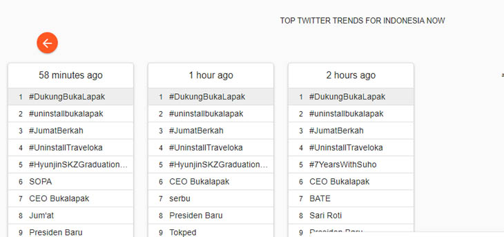 uninstallbukalapak