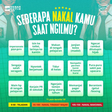 Seberapa Nakal Kamu Saat Lagi 'Ngilmu'?