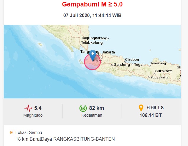 Banten Diguncang Gempa 5,4 Magnitudo, Terasa hingga Jakarta