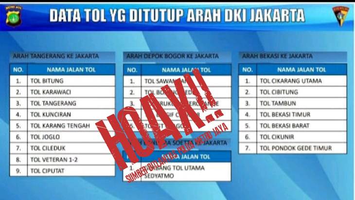 Beredar Hoaks Jakarta Bakal Lockdown dan Seluruh Akses Tol Ditutup karena Corona