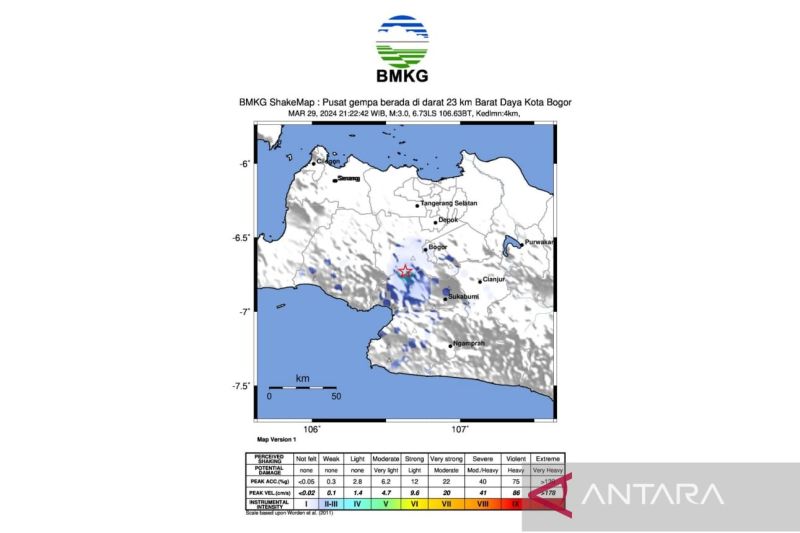 Aktivitas Sesar Lokal Bikin Warga Bogor Merasakan Goyangan Gempa