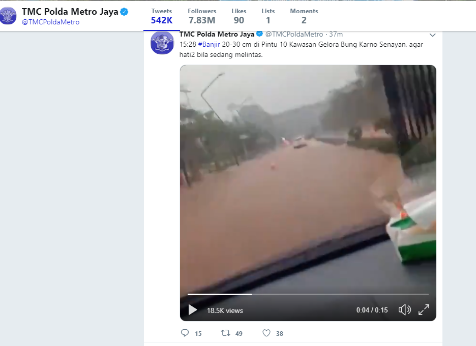 Banjir GBK