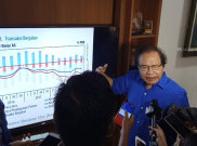  Apresiasi Kebijakan Listrik, Rizal Ramli Tetap Minta Jokowi Hentikan Proyek Infrastruktur
