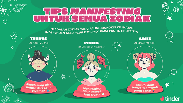Cara Manifesting untuk Temukan Jodoh Berdasarkan Zodiak