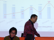 Per Juli 2017, Utang Pemerintah Meroket Capai Rp 3.779,98 Triliun