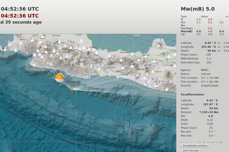 Gempa Tektonik Pangandara Akibat Subduksi Indo-Australia