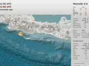 Gempa Tektonik Pangandara Akibat Subduksi Indo-Australia
