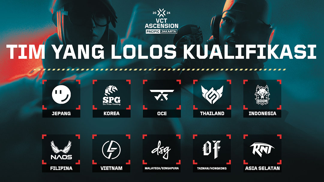 Riot Games Umumkan 10 Tim Berlaga di VCT Ascension Pacific