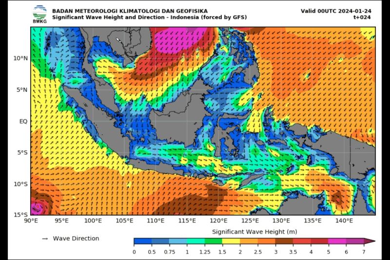 BMKG Keluarkan Imbauan Waspada Ombak 6 Meter Sampai 31 Januari