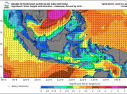 BMKG Keluarkan Imbauan Waspada Ombak 6 Meter Sampai 31 Januari
