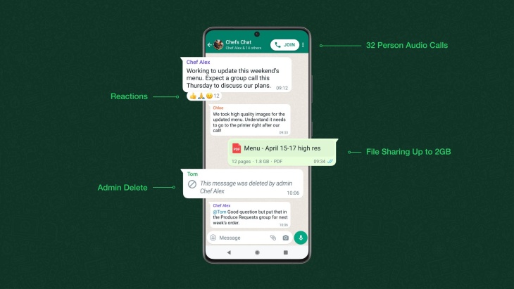 WhatsApp Kembangkan Fitur Ruang Obrolan Grup