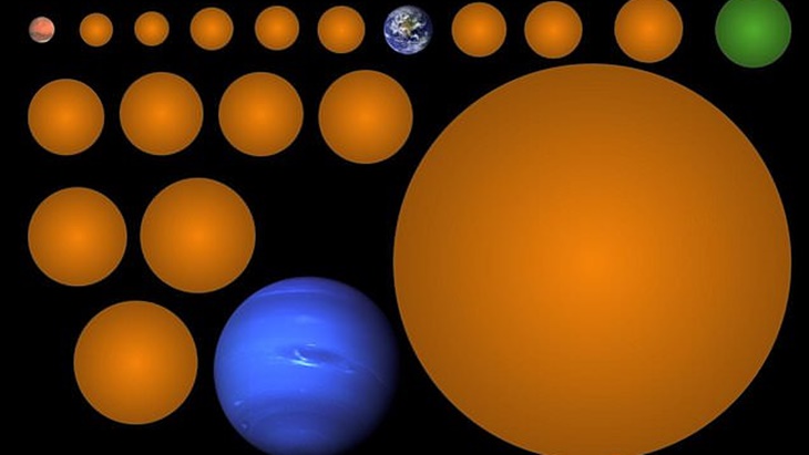 NASA: Mahasiswi British Columbia Temukan Planet Layak Huni Seperti Bumi