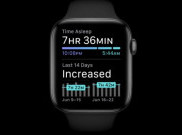 Kualitas Tidur Kini Bisa Dilacak dengan Fitur Baru Apple Watch