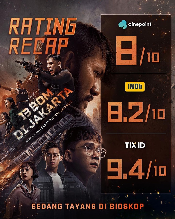 Film '13 Bom di Jakarta' Tembus 500 Ribu Penonton