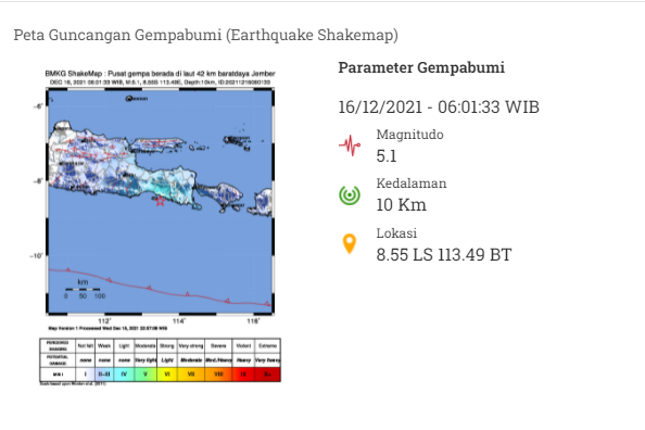 Gempa Landa Jember, Getaran Terasa Sampai Kuta Bali