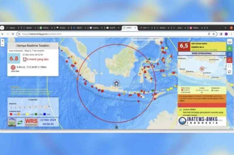 17.564 Jiwa Terdampak Akibat Gempa di Lepas Pantai Tuban