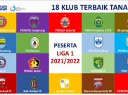 Polri Terbitkan Izin Kompetisi Liga 1 dan Liga 2