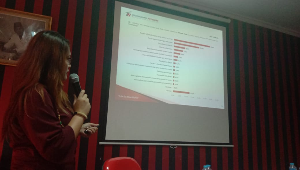 Hasil Survey Indopolling Network: PDIP Masih Kuasai Jakarta