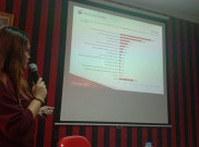 Hasil Survey Indopolling Network: PDIP Masih Kuasai Jakarta