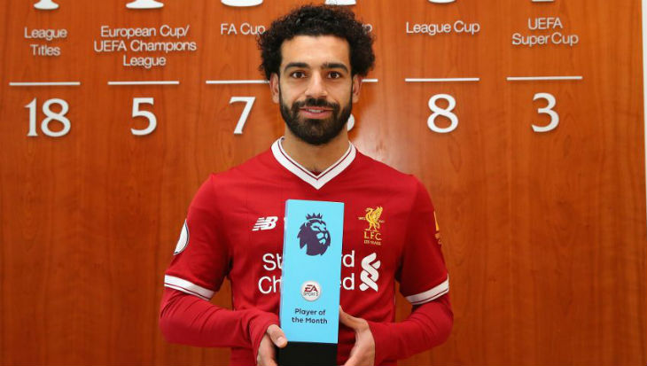Perilaku Mohamed Salah yang Patut Dicontoh