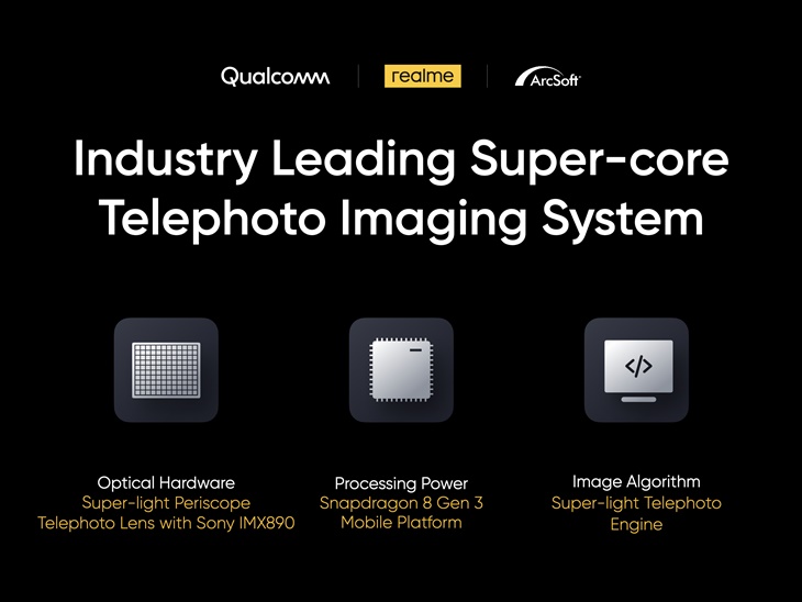 Realme GT5 Pro Hadirkan Pengalaman Telefotografi