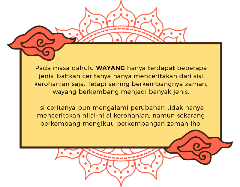 Infografis Semar dan Gareng