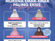 Mukena Emak-Emak Paling Eksis di Tongkrongan Tarawih
