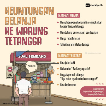 Apa Sih Keuntungan Belanja di Warung Tetangga