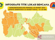 16 Kecamatan di Kabupaten Bogor Dilanda Banjir, Longsor, Angin Kencang