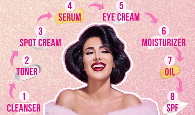 Urutan skin care