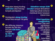 Fenomena Citayam Fashion Week Bikin Abang Starling Naik Kelas 