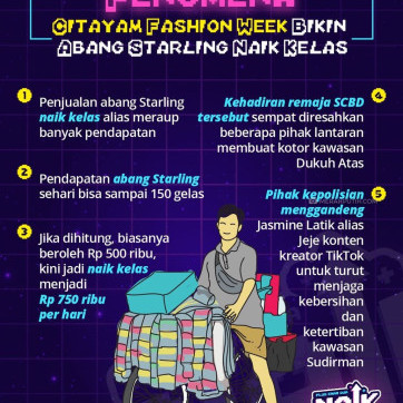Fenomena Citayam Fashion Week Bikin Abang Starling Naik Kelas 