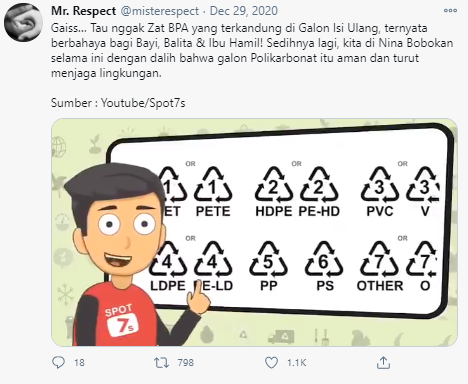 [Hoaks atau Fakta]: Galon Isi Ulang Berdampak Pada Hormonal dan Perilaku