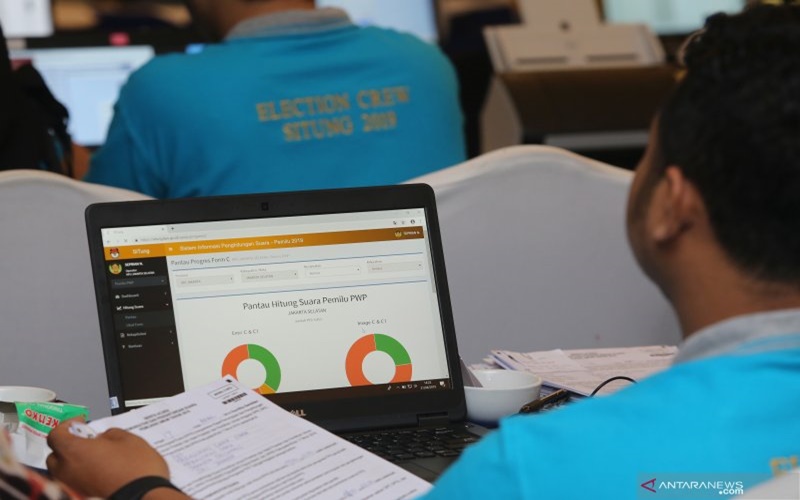  Hasil Perhitungan Suara Pilpres 2019 Sudah Mencapai 47,53 Persen