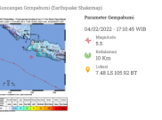 BMKG Jelaskan Pemicu Gempa Magnitudo 5,2 di Banten