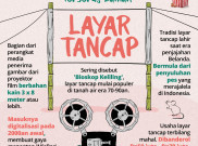 Layar Tancap : Nasibnya Tak Aman Tergerus Zaman