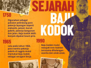 Sejarah Baju Kodok