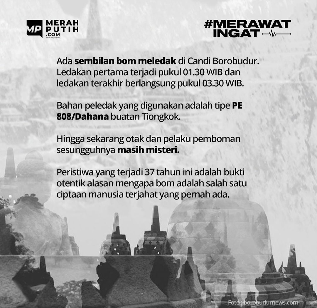 Borobudur