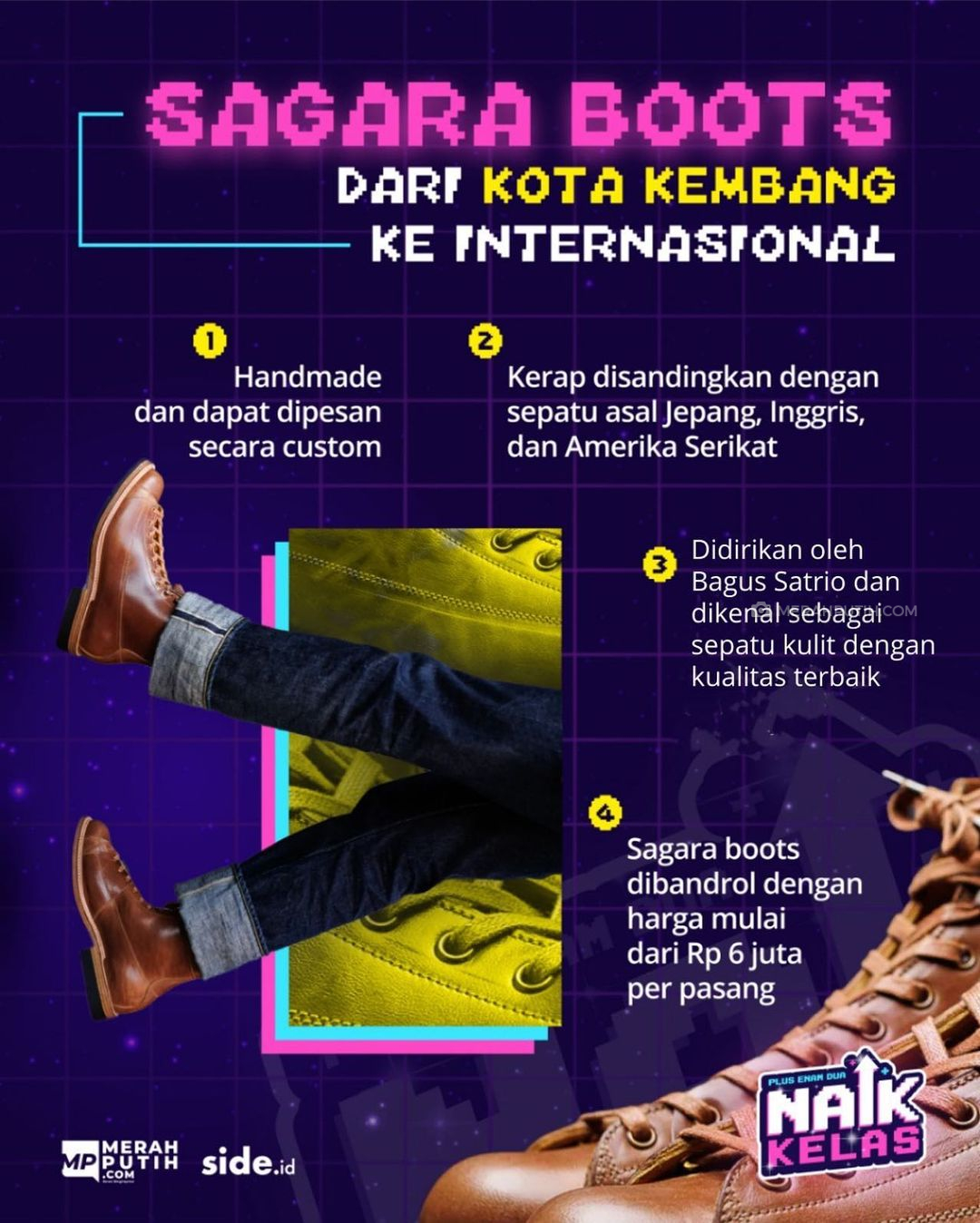 Sagara Boots Dari Kota Kembang Ke Internasional 