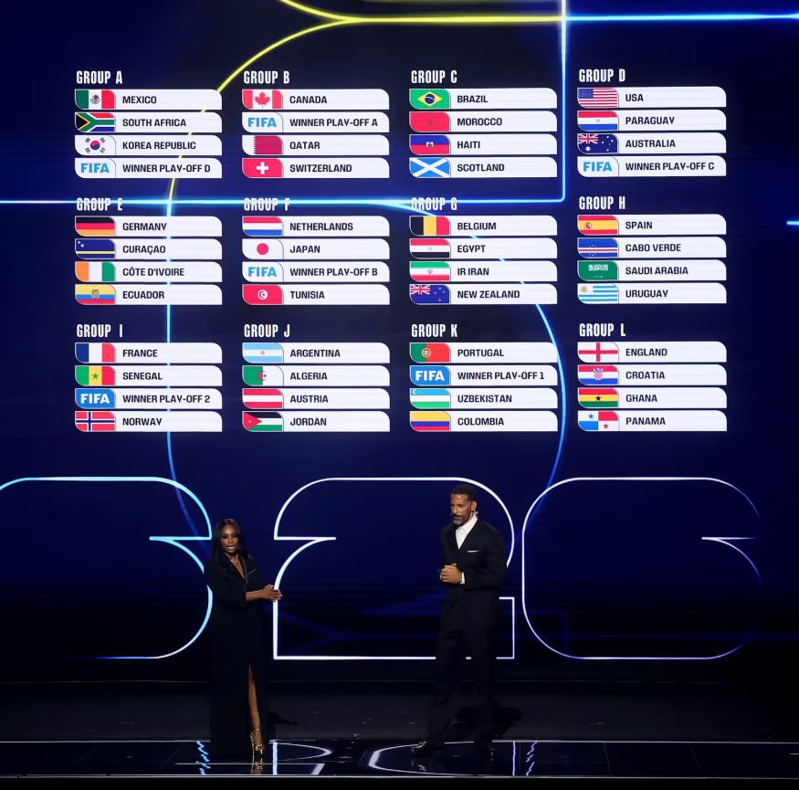 Jadwal Piala Dunia 2026 Lengkap! Semua Laga Fase Grup Ada di Sini