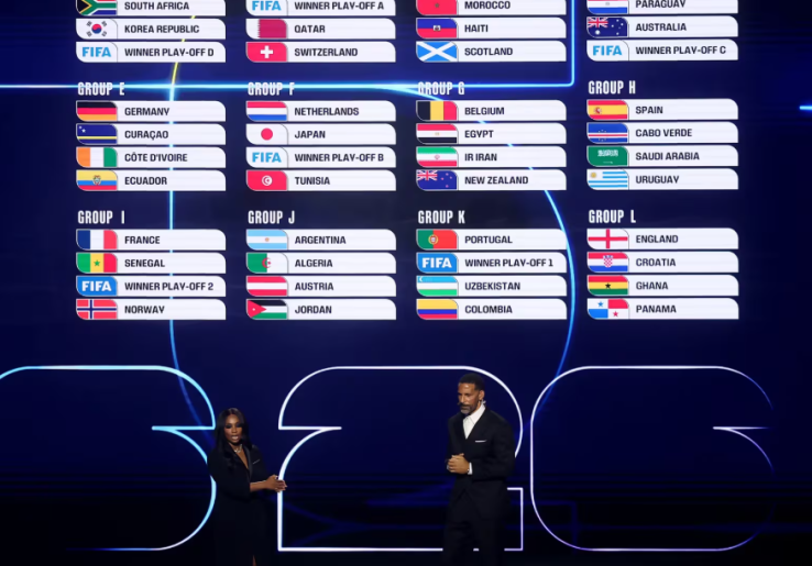 Jadwal Piala Dunia 2026 Lengkap! Semua Laga Fase Grup Ada di Sini