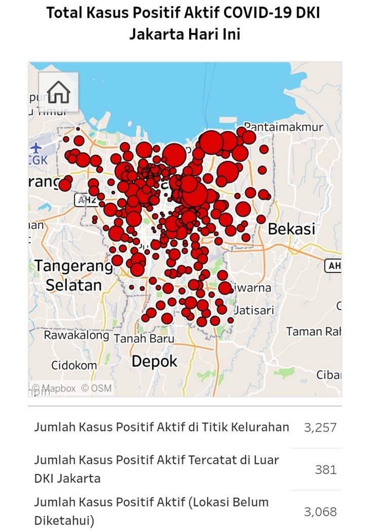 Perkembangan kasus COVID-19 di DKI Jakarta. (Foto: MP/Istimewa)