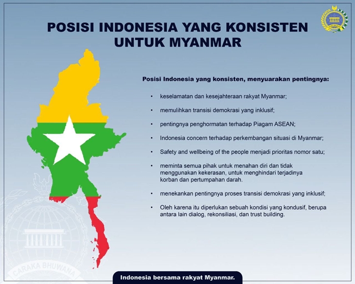 Sikap Indonesia terhadap situasi perpolitikan Myanmar. (Foto: MP/Twitter @KbriYangon)